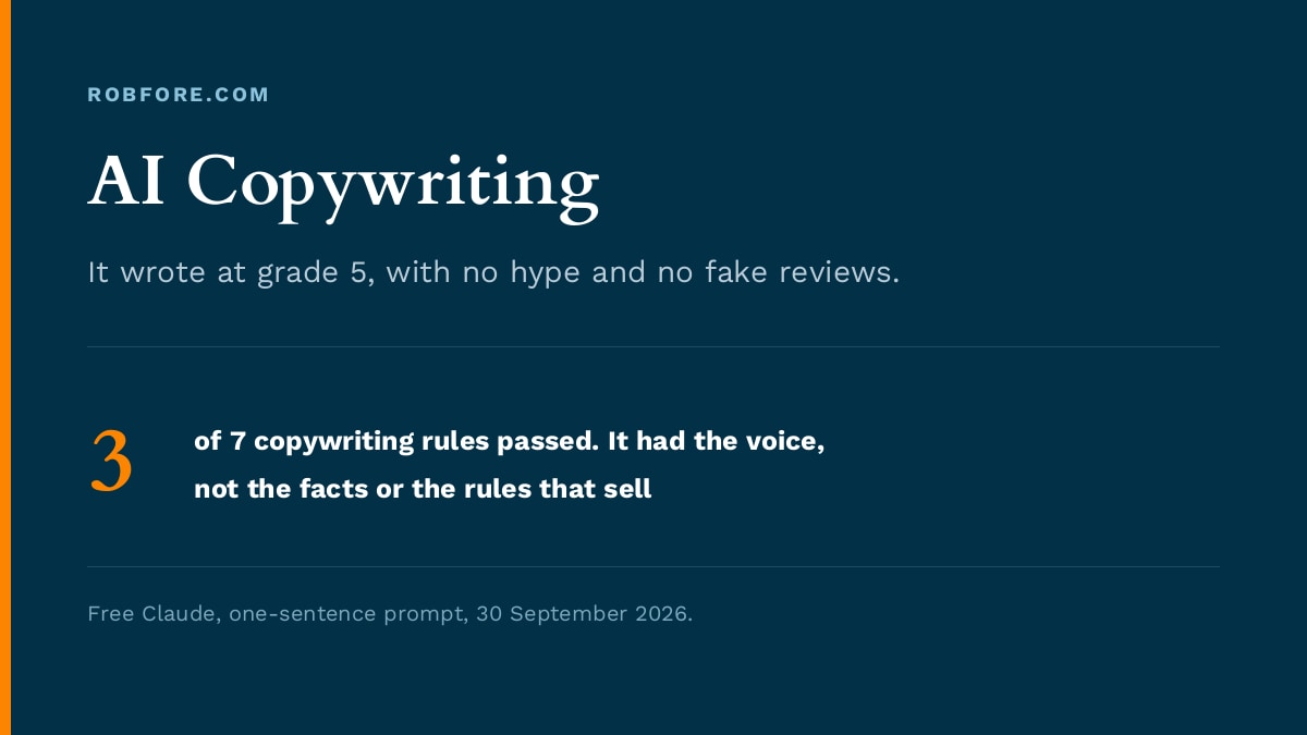 AI Copywriting - 3 of 7 copywriting rules passed. It had the voice, not the facts or the rules that sell