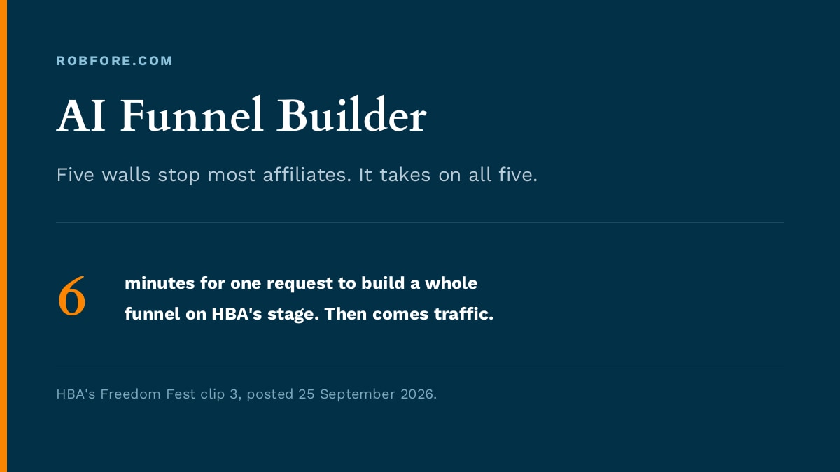 AI Funnel Builder - 6 minutes for one request to build a whole funnel on HBA's stage. Then comes traffic.