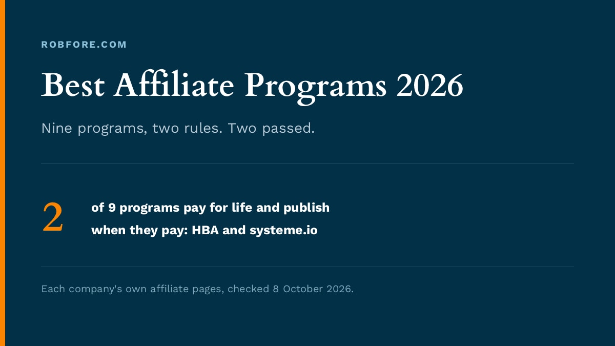 Best Affiliate Programs 2026 - 2 of 9 programs pay for life and publish when they pay: HBA and systeme.io
