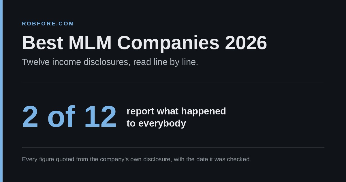 Best MLM Companies 2026 - two of twelve income disclosures report what happened to everybody