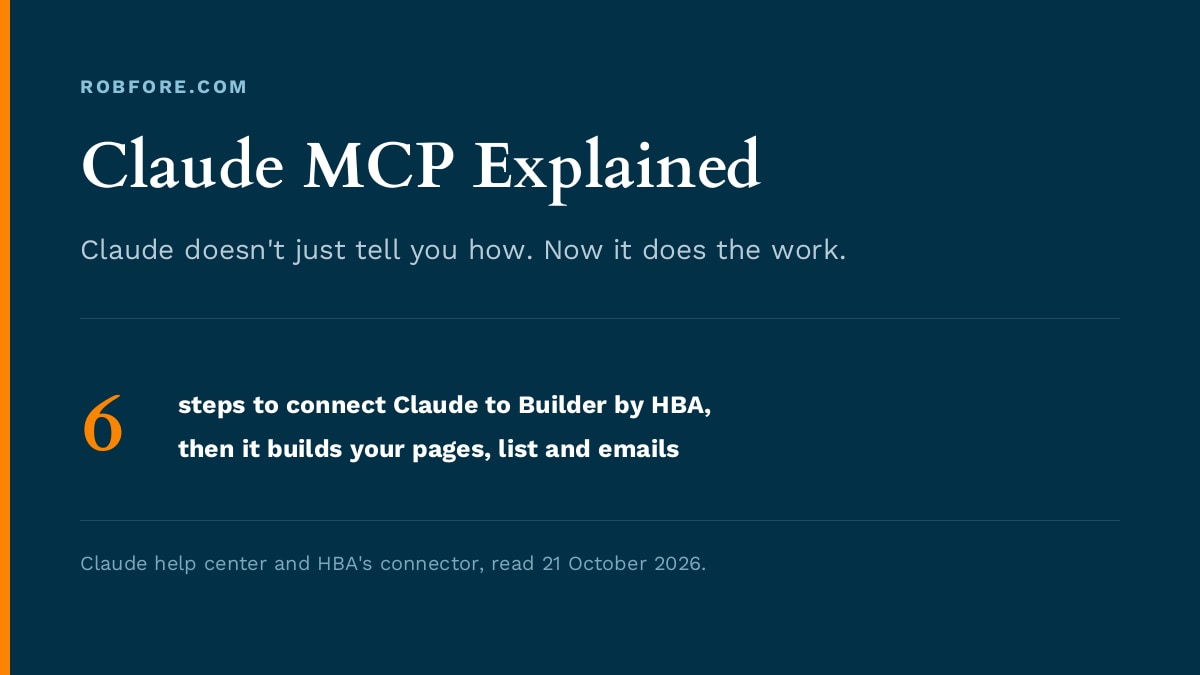Claude MCP Explained - 6 steps to connect Claude to Builder by HBA, then it builds your pages, list and emails