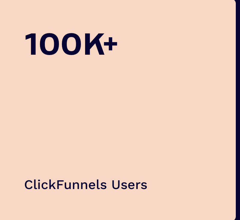 ClickFunnels homepage card reading 100K plus ClickFunnels Users