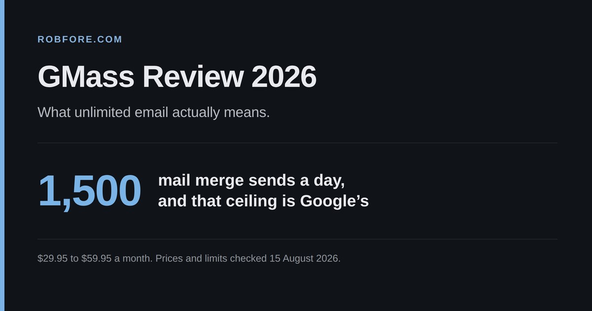 GMass Review 2026 - 1,500 mail merge sends a day, and that ceiling is Google's not GMass's