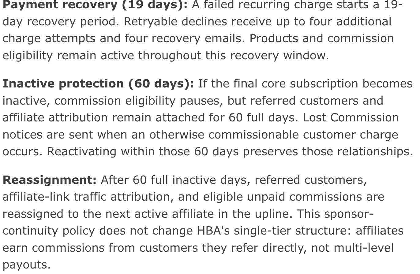 HBA compensation page showing a nineteen day payment recovery window, sixty day inactive protection, and reassignment of customers to the upline after sixty days