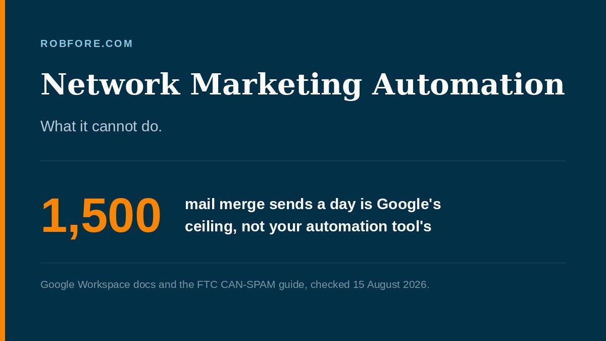 Network Marketing Automation 2026 - automation multiplies exposures but cannot create them