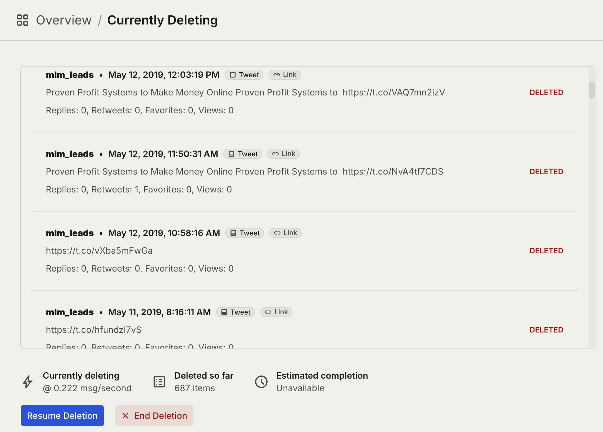 Redact deletion log showing 2019 tweets reading Proven Profit Systems to Make Money Online, each with a shortened link and each marked deleted